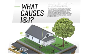 Get a Free I&I Poster