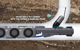 Unparalleled Production for Lateral Launching and Cross Bore Inspection