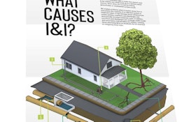 Your Visual Guide to Inflow and Infiltration