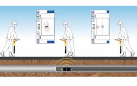 Sonde Locating with the vLoc3-Cam