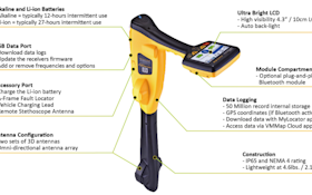 Locate Buried Utilities with Speed, Accuracy and Confidence